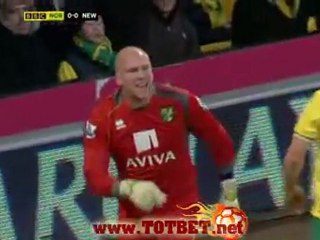 Норвич - Ньюкасл (4-2) 10.12.2011