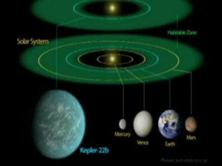 La NASA descubre un exoplaneta como la tierra