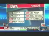 CNN: Ron Paul Takes Third In Iowa