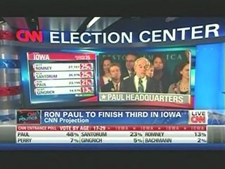 Ron Paul Speech After The Iowa Caucus Result   "WE WILL GO ON!"