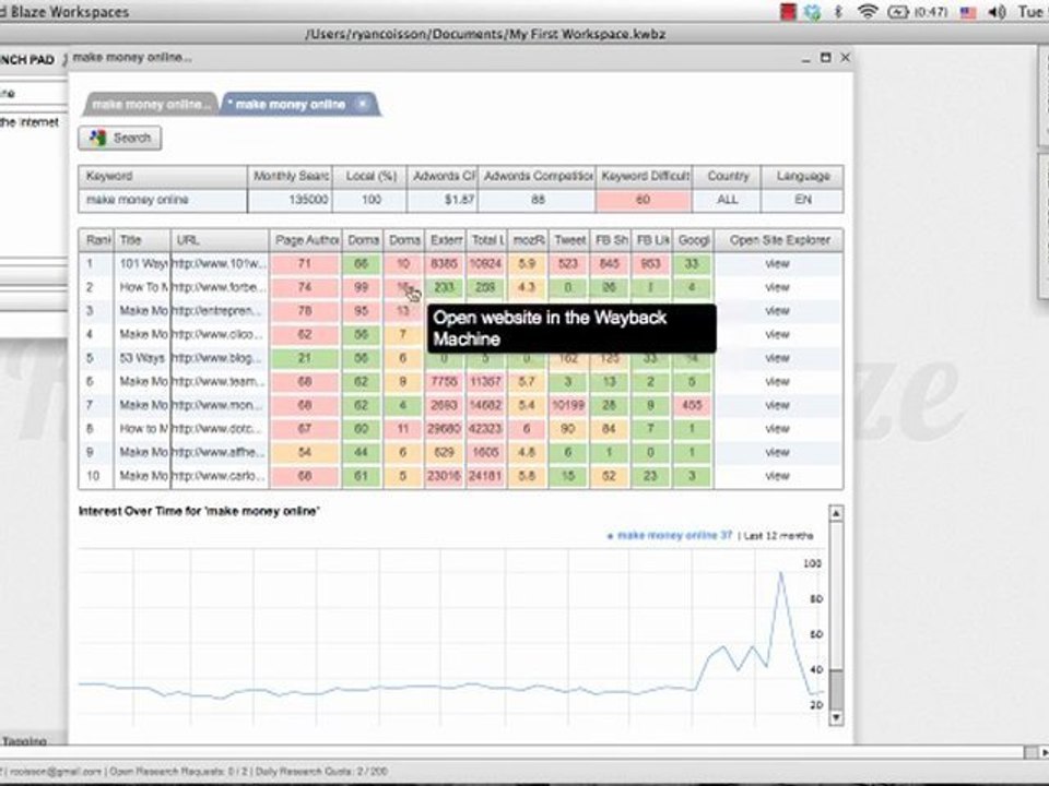 In Depth Keyword Blaze Tutorial and Review