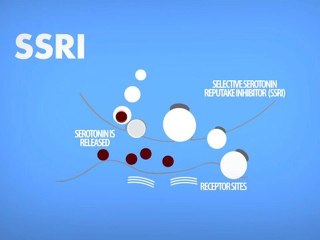 Zoloft - Brief History of the SSRI Antidepressant