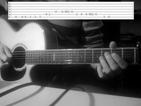 Cours de Guitare - Pumped up Kicks ( Foster the People )
