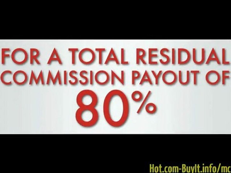 MeetCheap - Viral Conferencing System Affordable | About Video