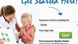 Review Health Insurance