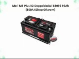 TOP 5 Moll Batterien Zu Kaufen