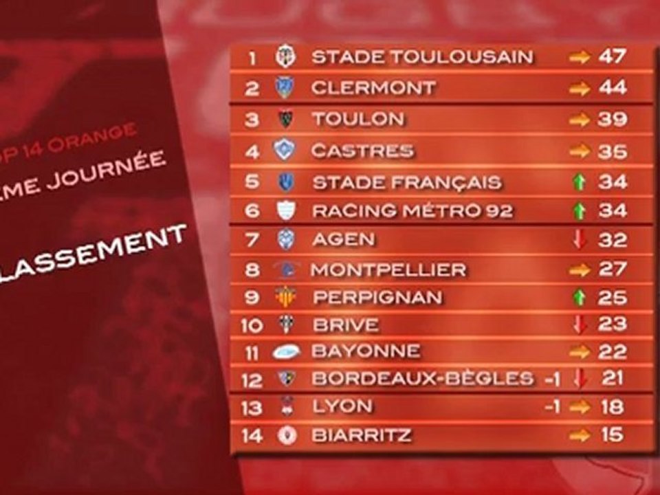 Le Mag du 28 décembre 2011
