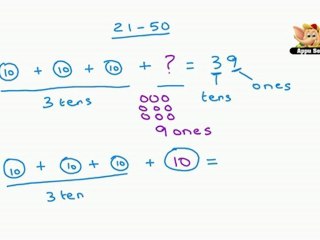 Maths Grade 1 - Chapter 8 (Part 2)