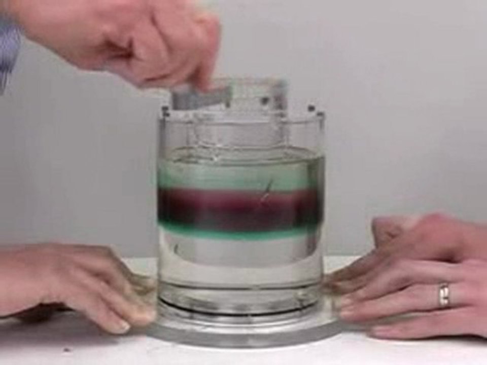 Laminar Flow