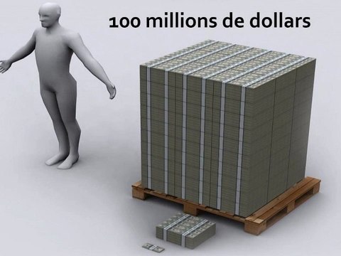 Visualisation de la dette publique des États-Unis