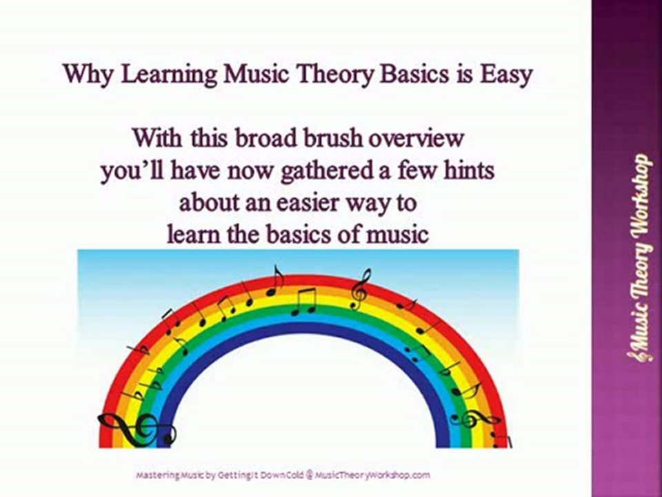 Understanding Music Theory Basics Quick and Effortlessly