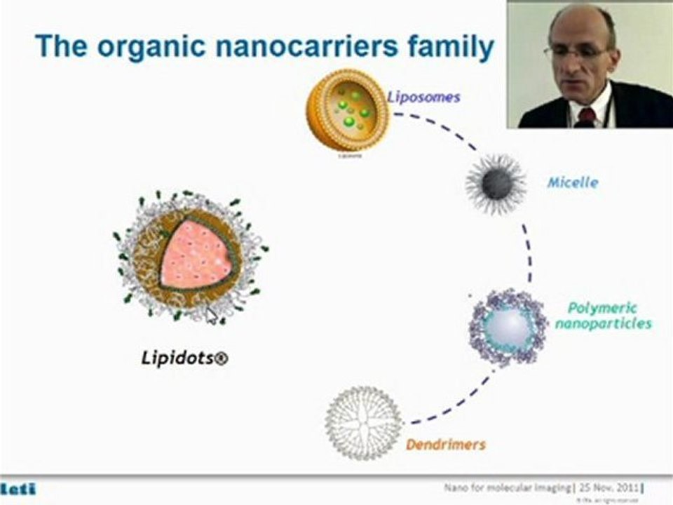 Patrick Boisseau - Imagerie médicale avancée à base de nanoparticules (in French)