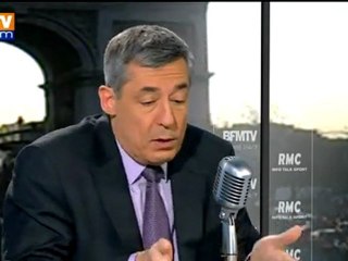 Guaino : décision sur une taxation des transactions financières avant fin janvier