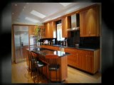 Affordable Custom Cabinets and Cabinetry in Asheville NC