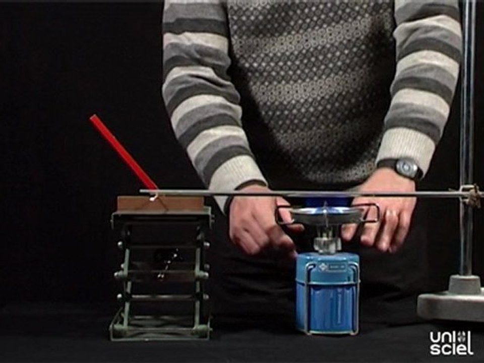 Le fil qui s’allonge