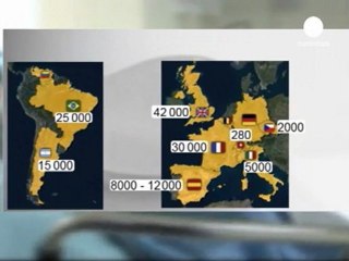 Pip, la situazione paese per paese