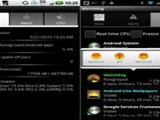 Watchdog Task Manager Crack Free Torrent Files Download