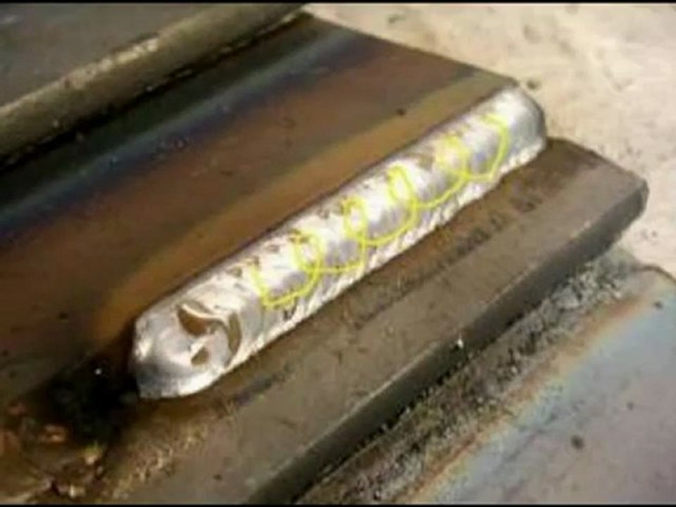 Learn Mig Welding - Online Welding Training
