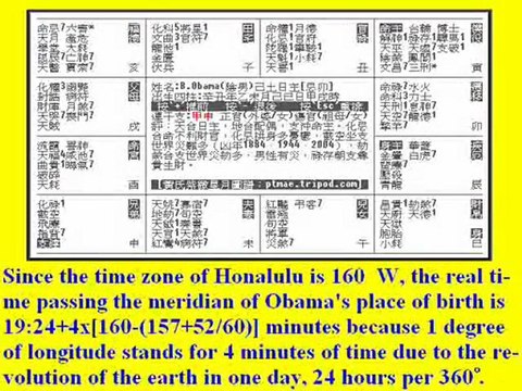 1.Wong's Prediction Technology: Forecast Nuclear Wars & Decoding Barack Hussein Obama engfate.orgfree.com/nuclearwar