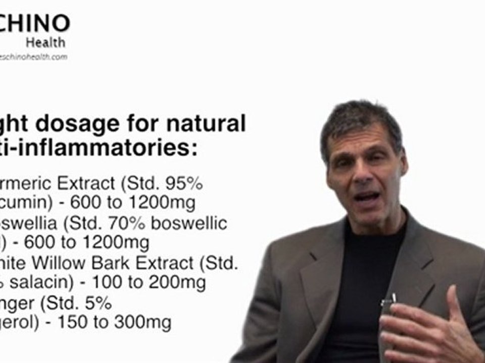 The Best Natural Anti-inflammatories & Pain Relievers