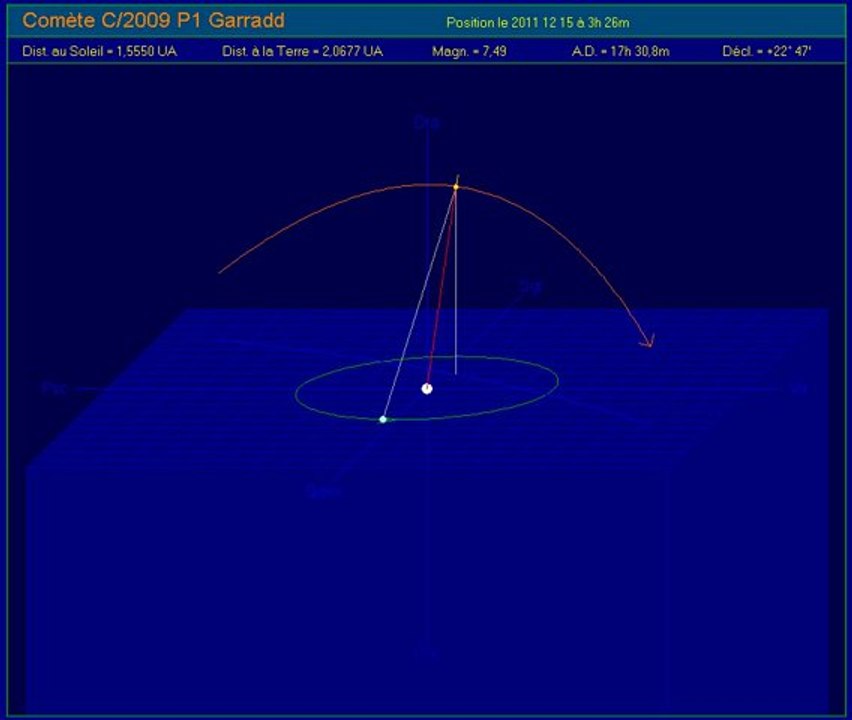 orb_garradd