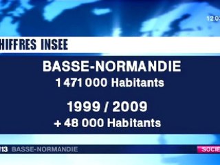 la population en Basse-Normandie 1999 - 2009