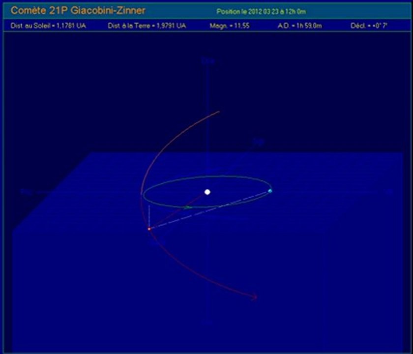 orb_21PGiacobini-Zinner