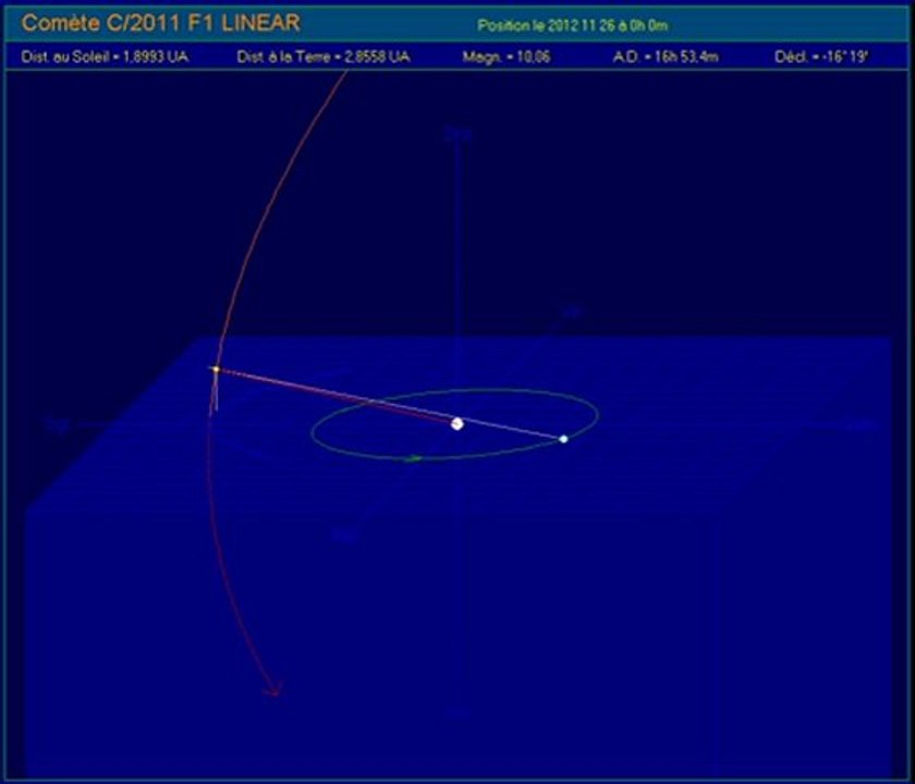 orb_C2011_F1_linear