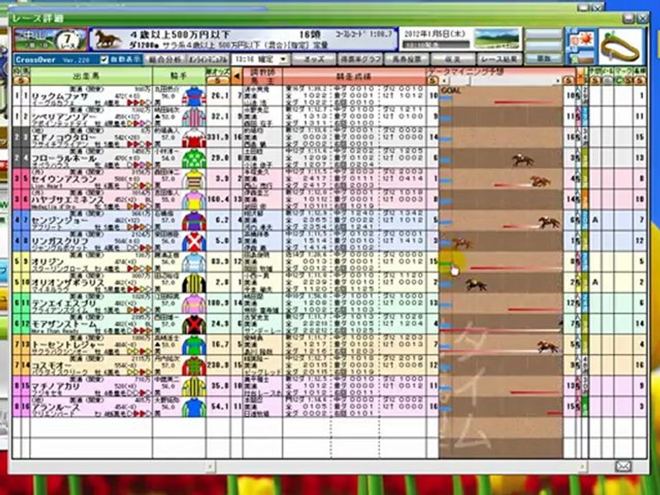 WIN5計算・馬券的中結果に超便利ツール！JRA-VAN・IPAT（即PAT・APAT）競馬無双連動『競馬ソフトCrossOver』