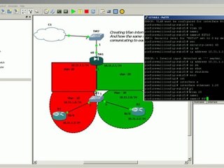 Cisco Firewall Vlan and Same Security_level-CISCO_ASA_LAB
