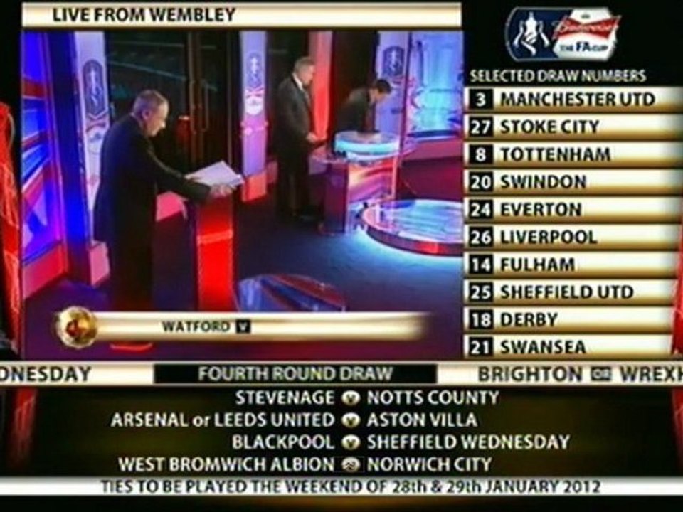 FA Cup 4th Round Draw