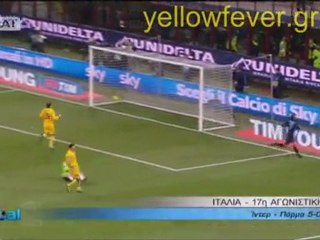 yellowfever.gr | INTER vs PARMA (5-0) 08.01.2012