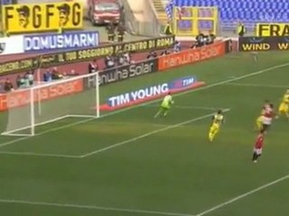 AS Roma 2 – 0 Chievo Verona Highlights