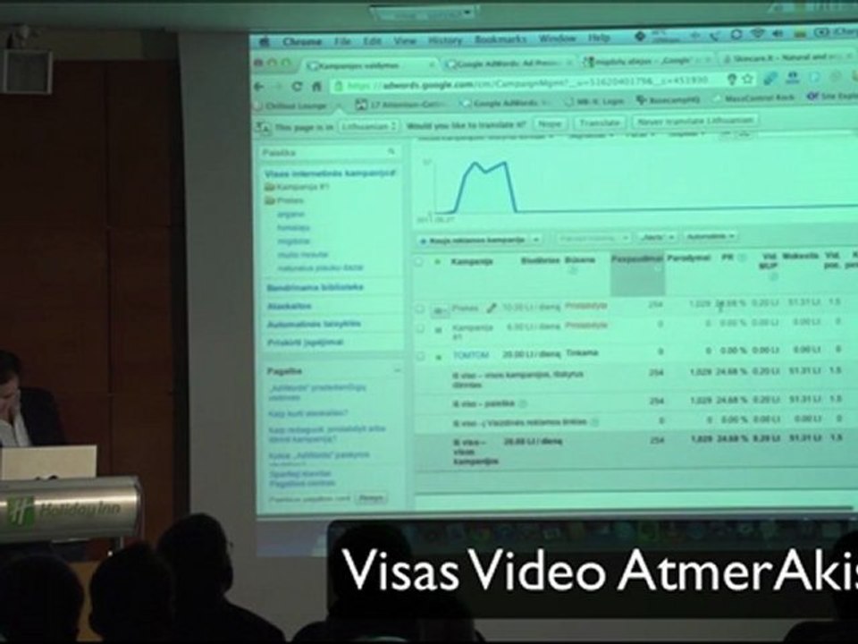 Google Adwords Reklama - Kaina ir Kaip naudotis