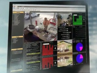 Utilizing Charlotte Cameras for Safety