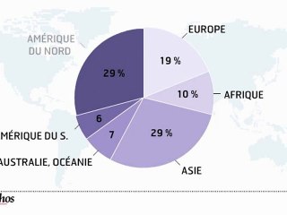Infographie : catastrophes naturelles, la facture s'est alourdie en 2011