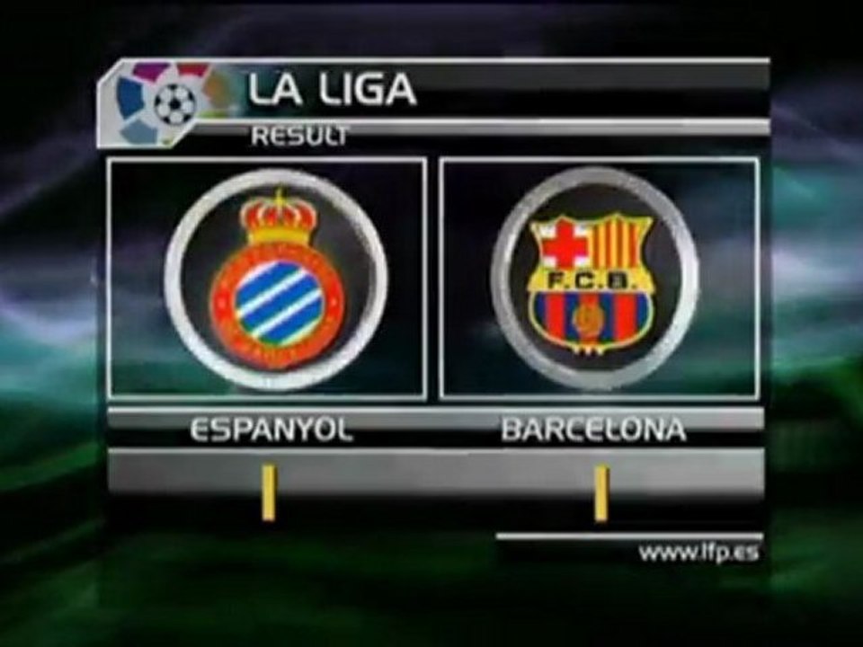 Die zusammenfassung der sonntagsspiele