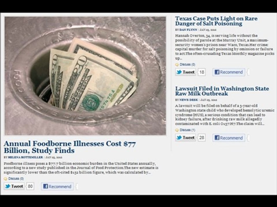 Food Production Operation Risk Assessment--Felix Amiri