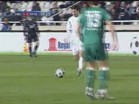 Ομόνοια-Άρης 3-0: Γκολ και φάσεις (15η αγ.)