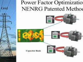 POWER FACTOR OPTIMIZATION DEVICES