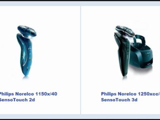 Best Electric Shaver Reviews - Electric Shaver Ratings