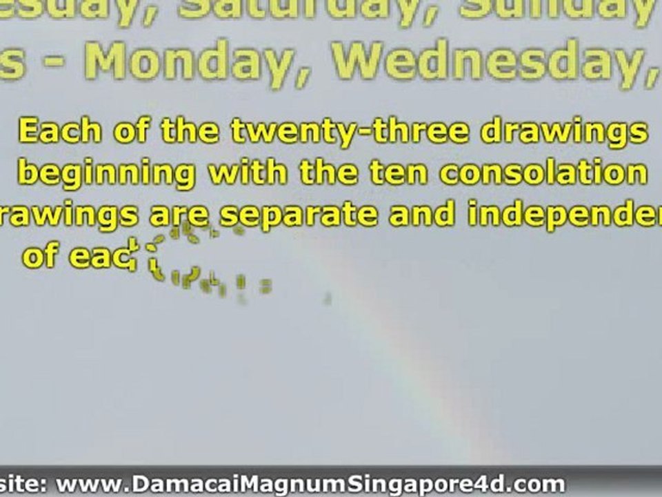 Introduction To The Damacai 4D - Magnum 4D -  Singapore 4D -  Toto 4D Lottery - Part 1