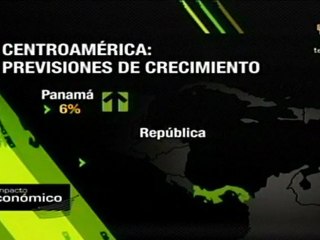Previsiones de crecimiento para Centroamérica según Fitch