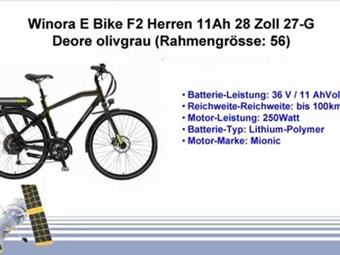 Kaufen Sie nicht Winora Fahrräder Bevor Sie Mein TOP 10 Liste Ansehen