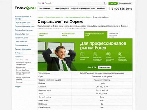 Forex4you : можно ли на Форекс иметь стабильный заработок?
