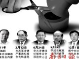 140,000 Chinese Officials Investigated for Corruption in 2011