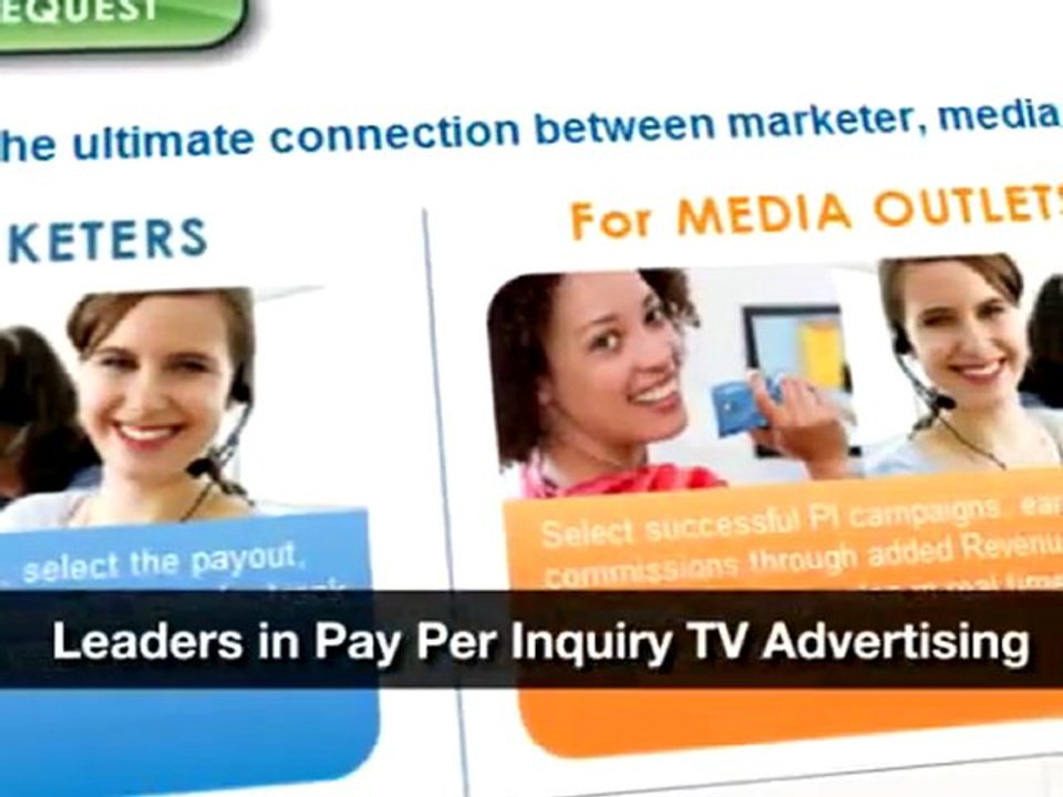 Per Inquiry Advertising for Television, As Seen ...