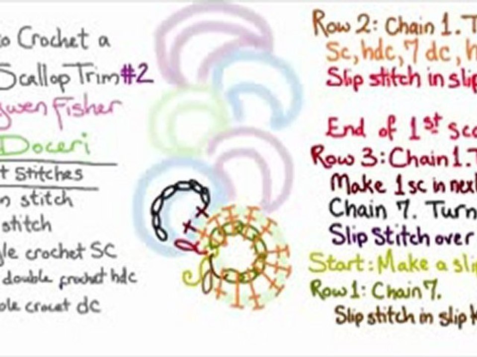 How to Crochet a Lace Scallop Trim 2 by Gwen Fisher with Doceri Software