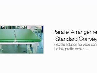 For The Best Conveyors, Select ROBOTUNITS!