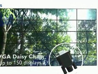 Philips Affichage public Mur d'images